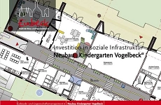 Kurzbeschreibung Projekt KiGa Vogelbeck Kurzbeschreibung Projekt KiGa Vogelbeck