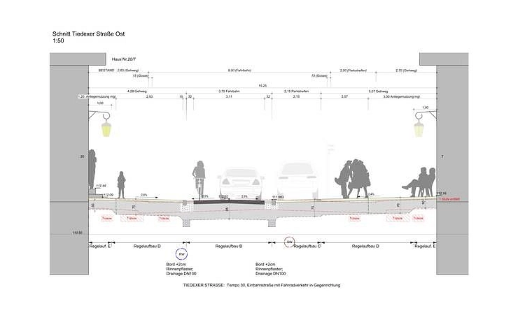 Schnitt - Tiedexer Straße (Entwurf); Schöne Aussichten, Landschaftsarchitektur